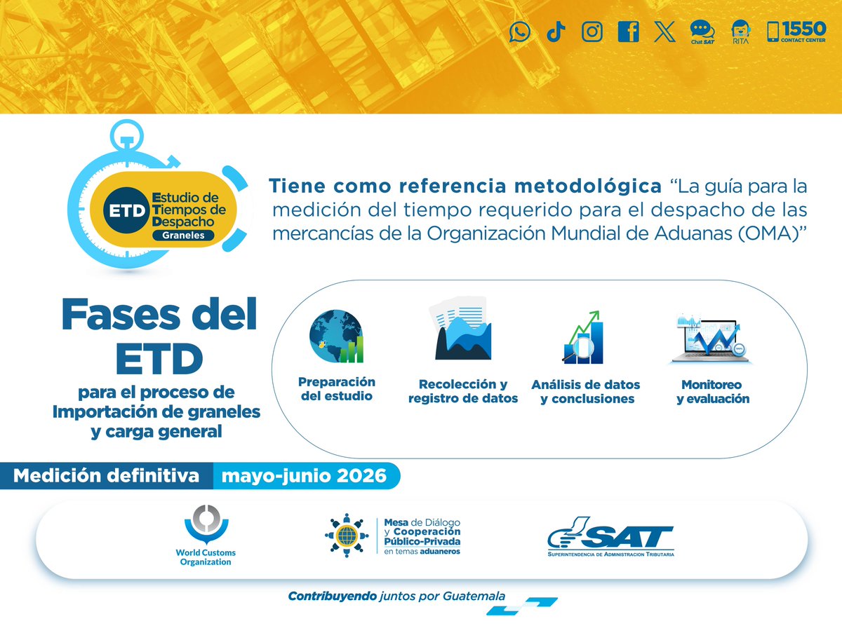 SATGT's tweet photo. La Medición Definitiva del Estudio de Tiempos de Despacho #ETD permitirá la recolección de datos ✍🏼 del proceso importación de graneles y carga general vía marítima 🛳🚢⚓️

También se analizarán datos 📊, se emitirán conclusiones 📝 para posteriormente realizar el monitoreo y evaluación 🔍. Este proceso se hará con participación multisectorial.