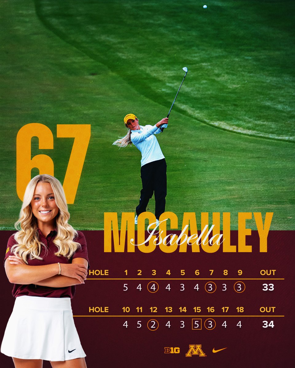 Minnesota Women's Golf tweet media