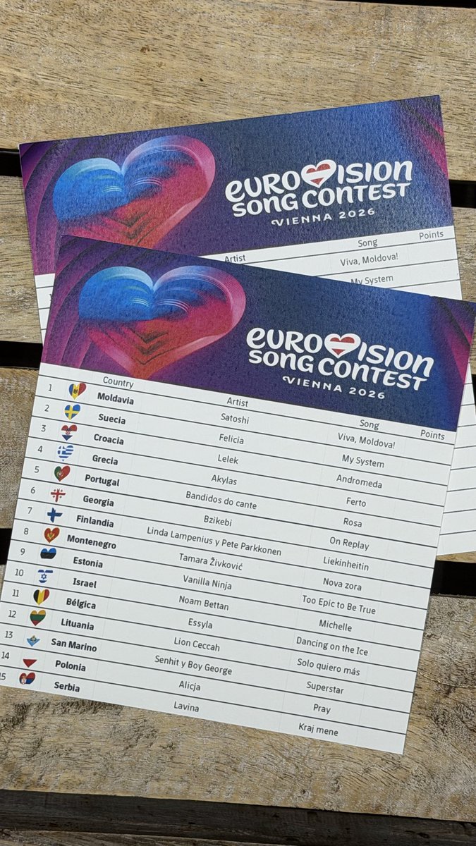 willardbcn's tweet photo. Todo preparado… #eurovision #Eurovision_2026 https://t.co/GSd5ptur82