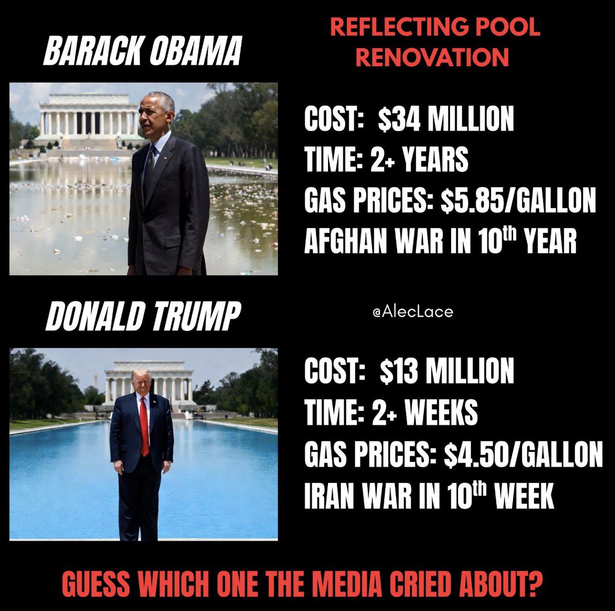 GodandCountryy's tweet photo. @mazemoore @BigFish3000 https://t.co/Ltn8ajmQ2v