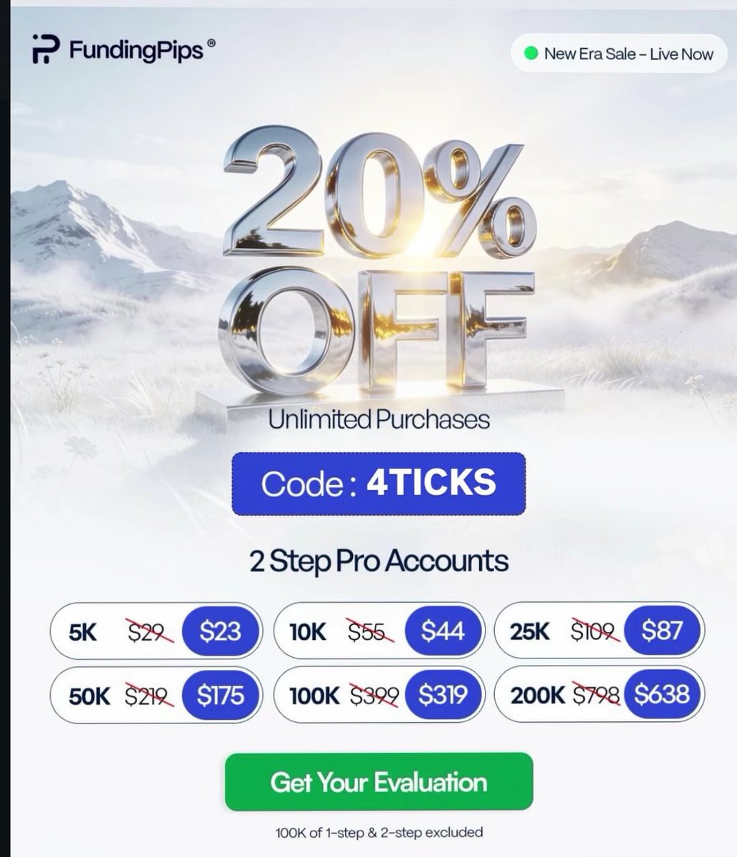 4Ticks tweet media