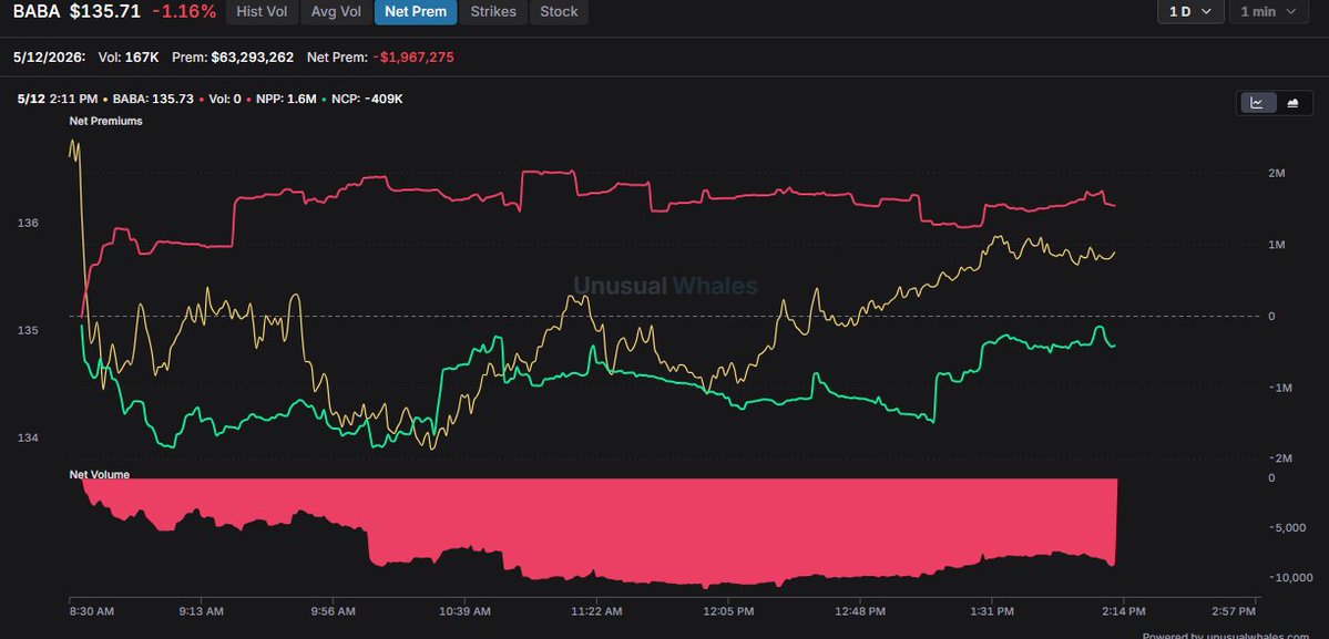 Rocky - The Stock Trader Hub tweet media