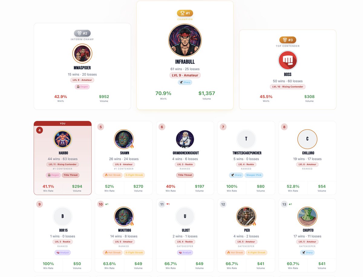 FIGHTBETS CITY tweet media