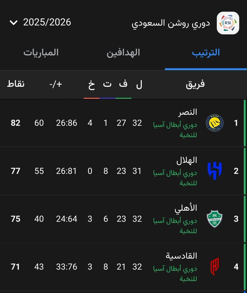 سالم المزاعل tweet media