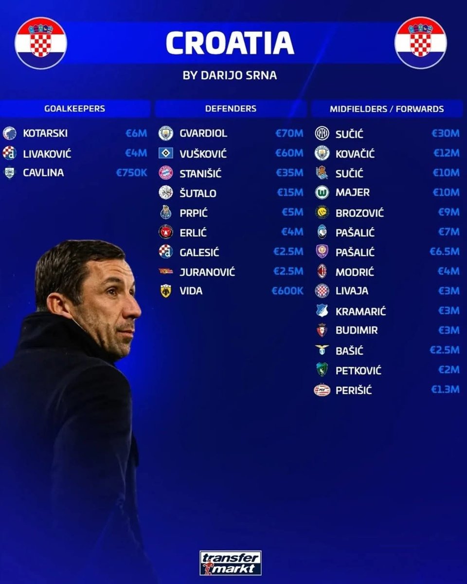 Newsy.Sportu tweet media