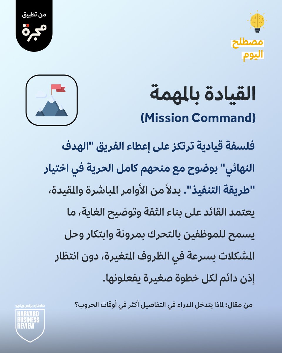 هارفارد بزنس ريفيو tweet media