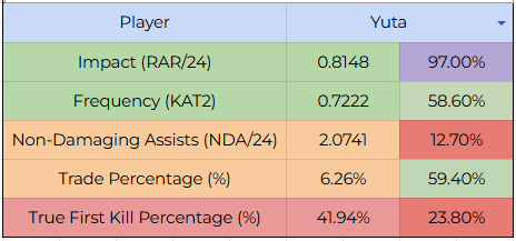 G2 jtay tweet media