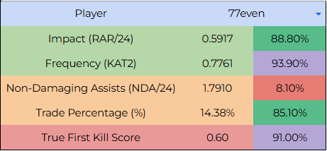 G2 jtay tweet media