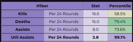 G2 jtay tweet media