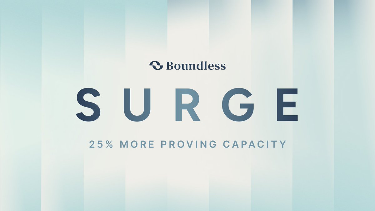 Boundless tweet media