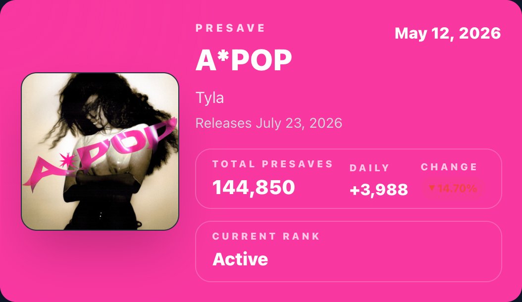 Fan SpotifySnapshot tweet media