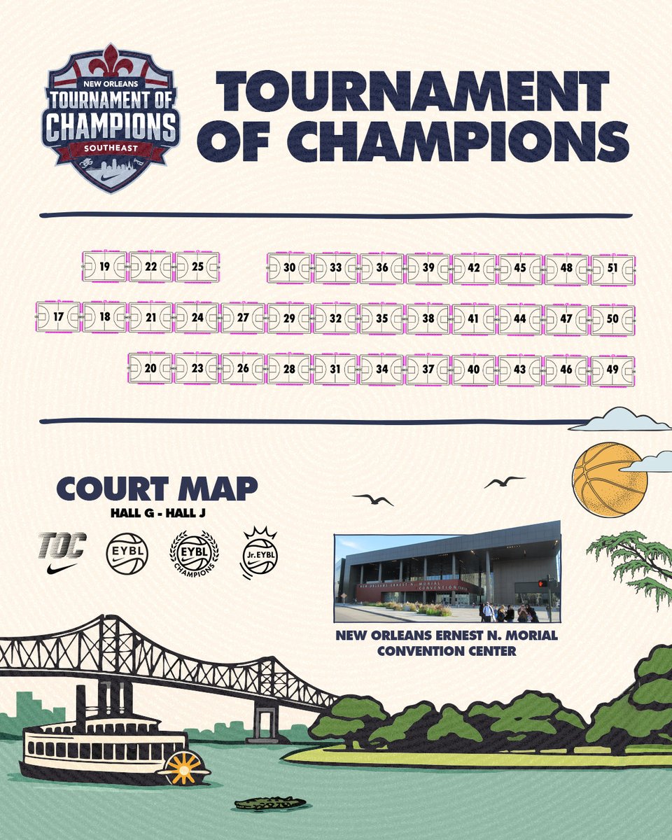 Nike Tournament of Champions tweet media