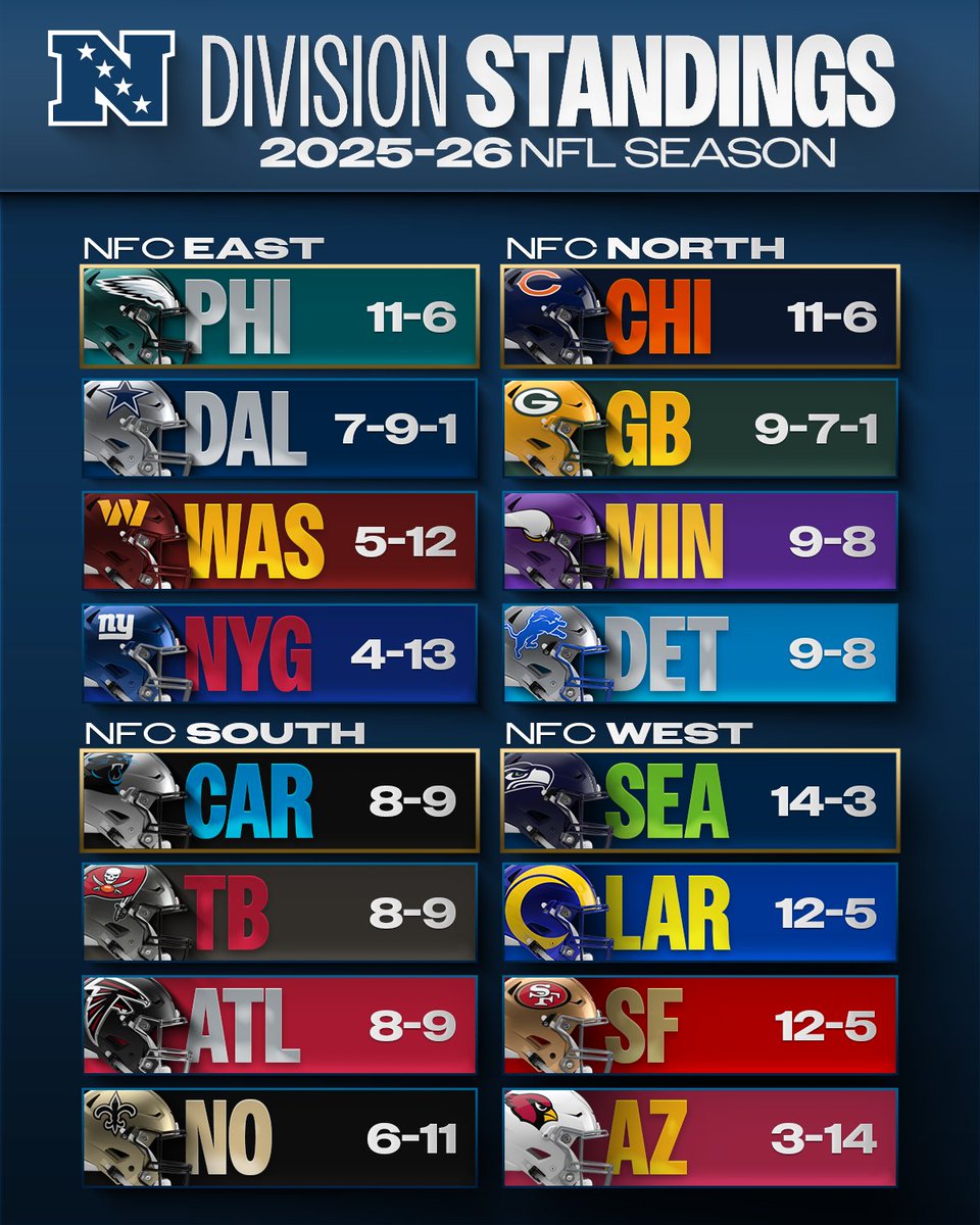 NFL tweet media
