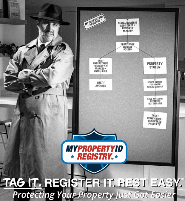 MyPropertyID's tweet photo. #SlowTech is technology designed to be less frantic, less addictive, more durable and more intentional. It is the opposite of “always-on, infinite-notifications, upgrade-every-year” technology. #MyPropertyID takes an old idea and migrates it to the internet. #CrimePrevention https://t.co/JxUfYYTq21