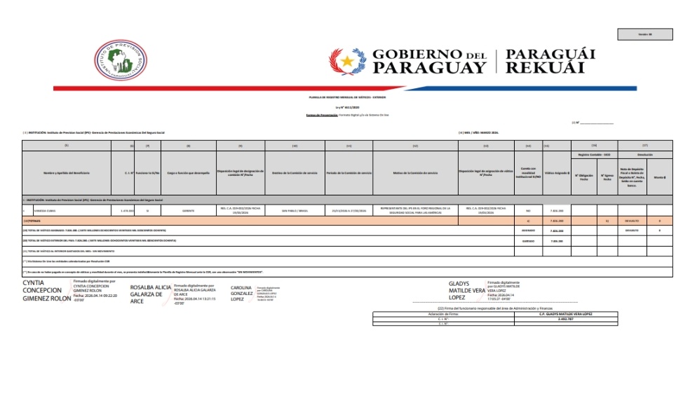 Cuarto Poder Py tweet media