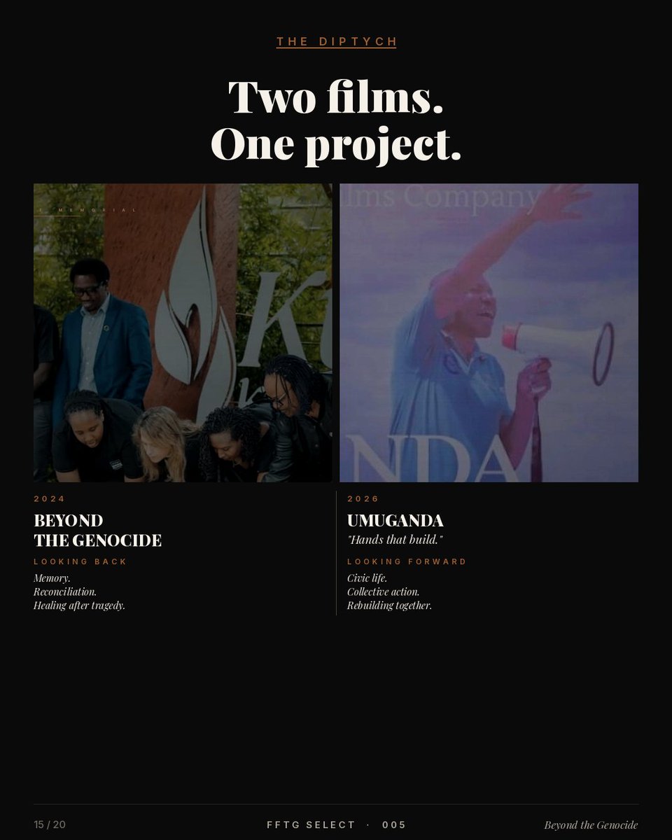 FFTG Awards Film Fest® tweet media