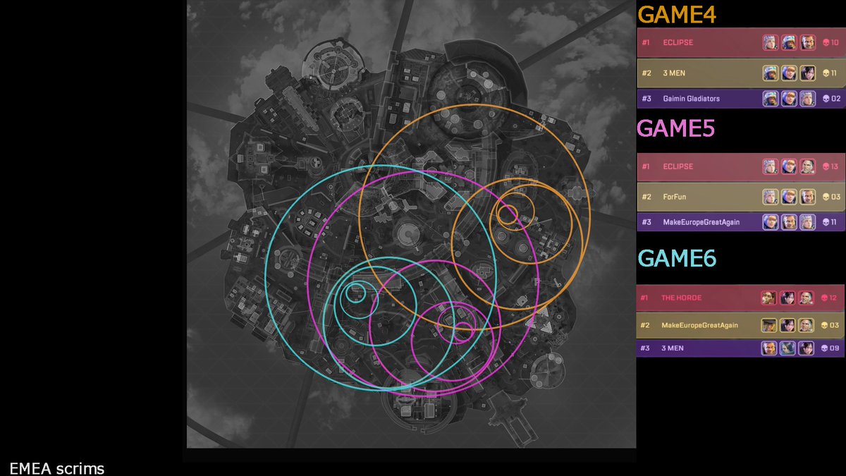 apex zone patterns tweet media