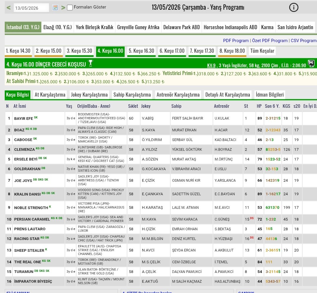 G1 TOROK 🏇 tweet media