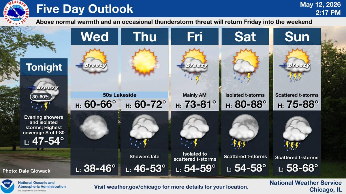 NWS Chicago tweet media