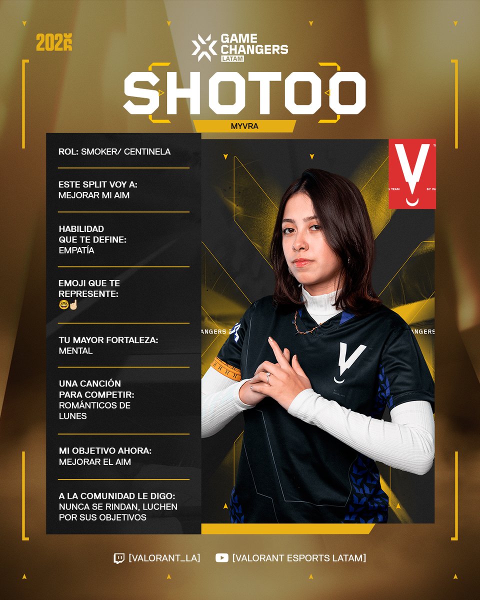 valesportsla's tweet photo. Estas jugadoras son prueba de que los sueños se cumplen cuando tienes constancia y crees en ti. ✨

En este Stage 2 llegan con la mentalidad de dar lo mejor de sí.

Sigue de cerca a  @Shotooxt  de @Myvraesports  y a @guaadaffl  de @OlimpoSquad, porque tienen mucho que demostrar en este split.

#VCTGameChangers