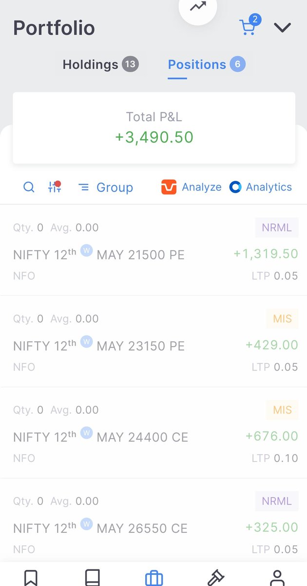 PRAKUL JOSHI (NIFTY Engineer)👑 tweet media