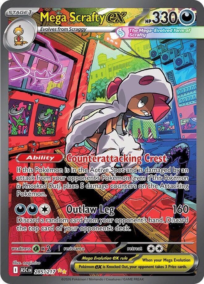 Totodile King tweet media