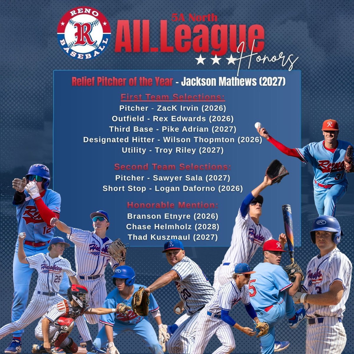BaseballReno's tweet photo. Congratulations, to our Reno High baseball players, who made the 5A North All-League Honors! Way to go Huskies! ⚾️💙❤️ https://t.co/EkNSzX7o4A