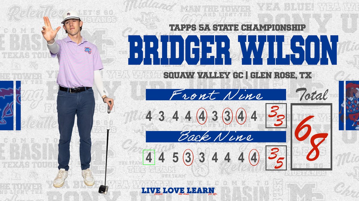 Midland Christian Golf tweet media