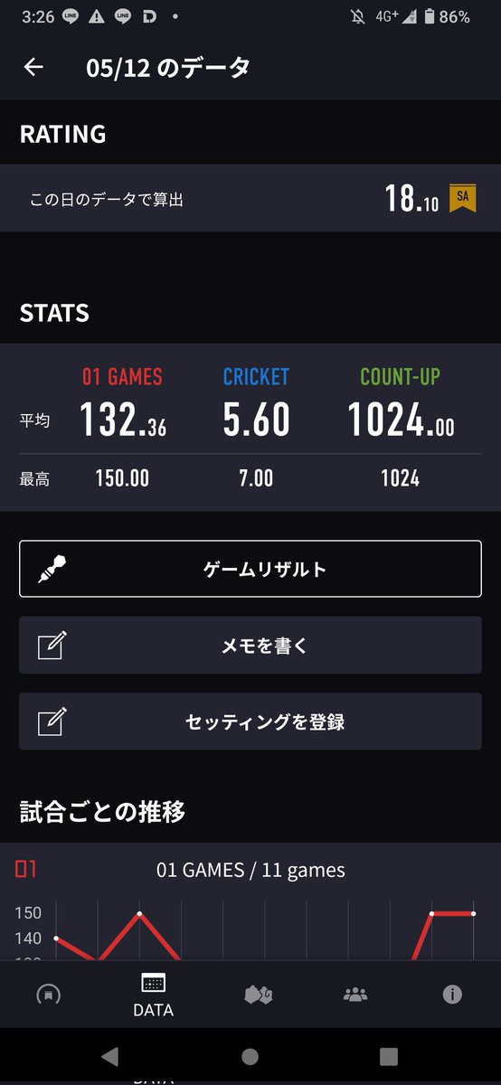 小川男樹🎯 tweet media
