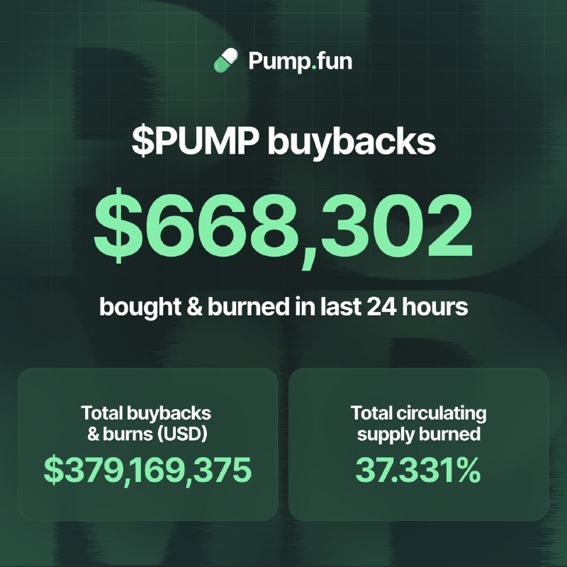 Pump.fun Ecosystem tweet media