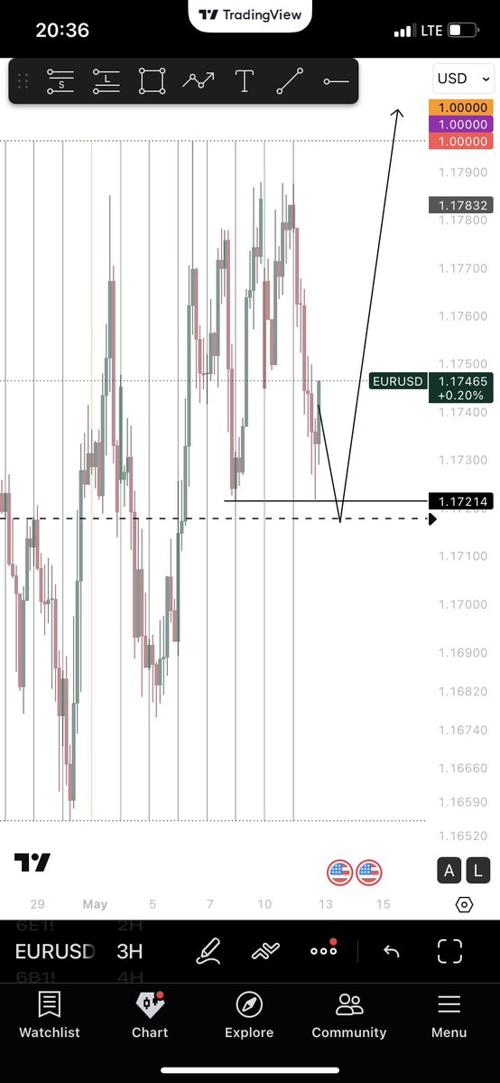 OLA ✳️ 🧩 tweet media