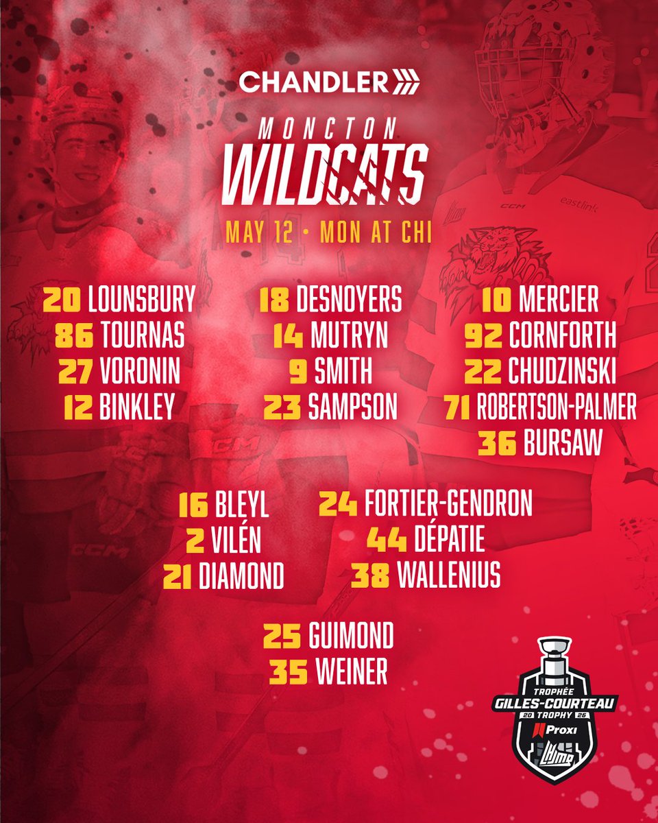 monctonwildcats's tweet photo. Game 3 lineup, presented by Chandler.
Watch us on @FloHockey, @TSN_Sports or @RDSca at 8pm AT.
#RepeatTheRoar https://t.co/09QtPzOLD3