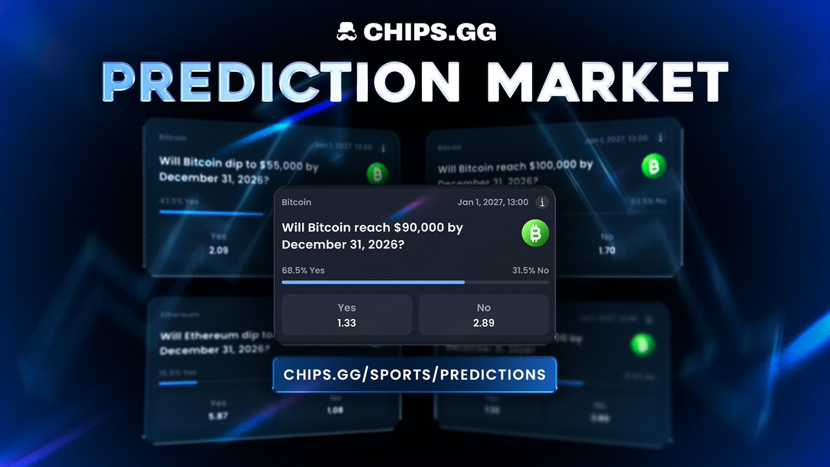 Chips.gg tweet media