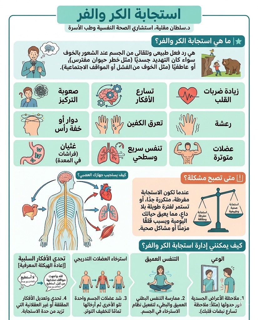sultan_magliah's tweet photo. 📍استجابة الكر والفر: https://t.co/KoK0gzBwJQ