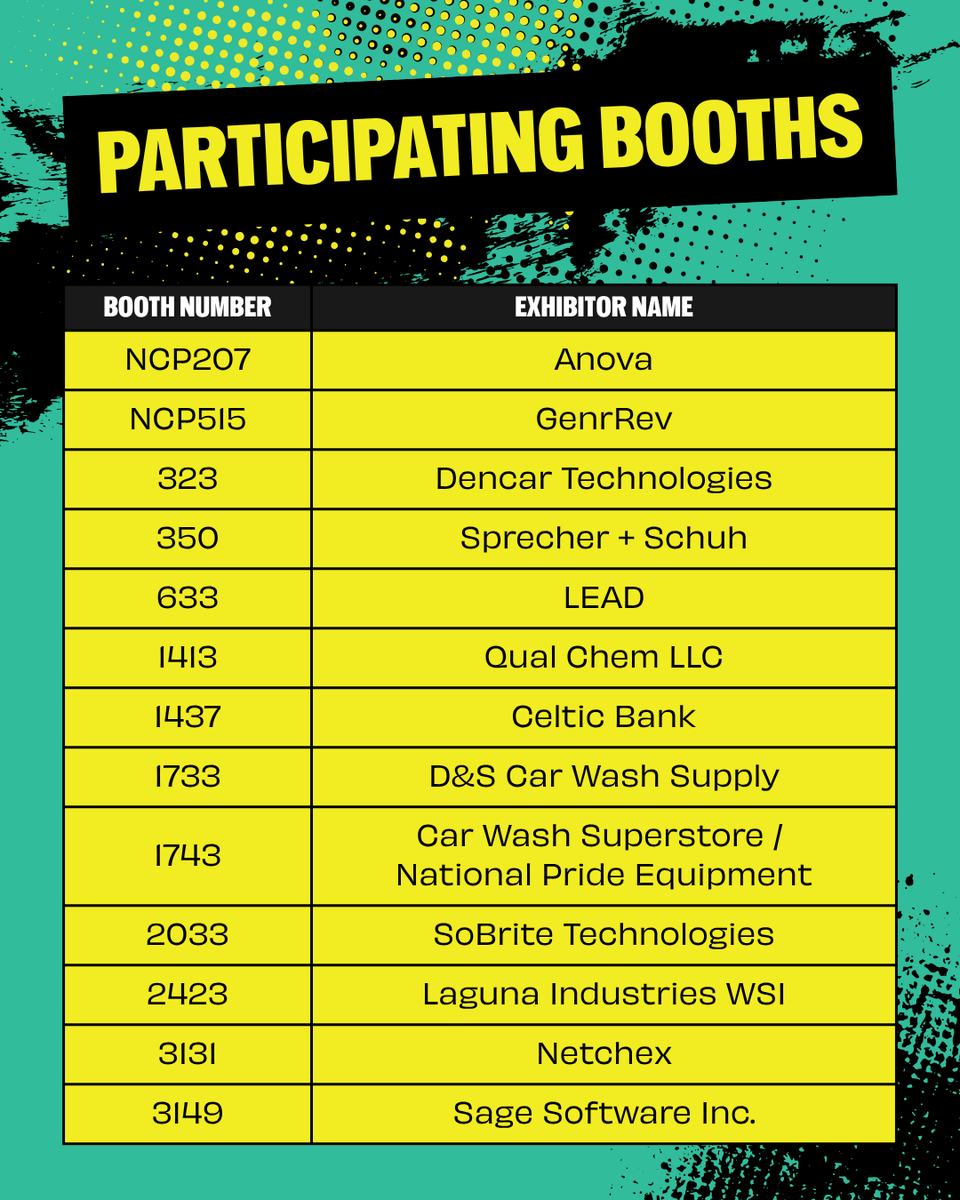 CarWashOrg's tweet photo. The Exhibitor Booth Crawl is the perfect mix of business and pleasure — grab a drink, hit your favorite booths, and connect with the people behind the brands. 

3:30 - 5 PM

Whose booth are you stopping by first?  

#GoCarWashShow https://t.co/0ZEvEgD6Rc