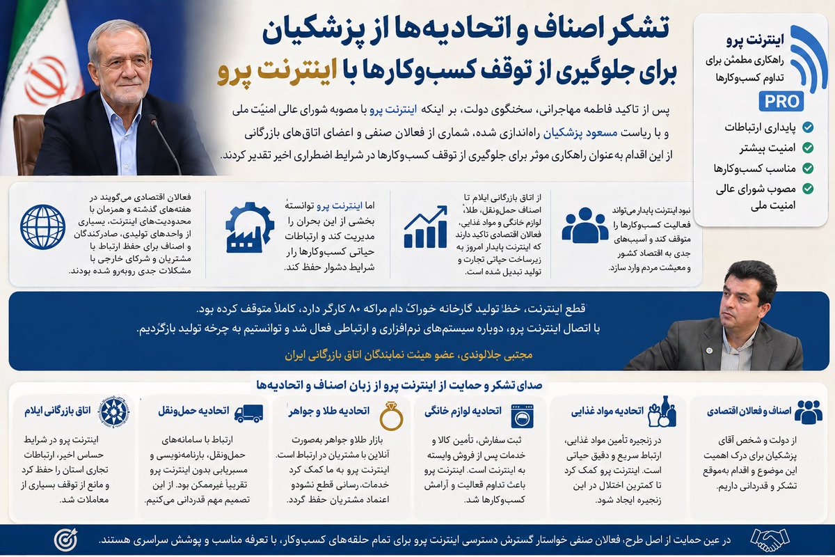 اینترنت پرو tweet media