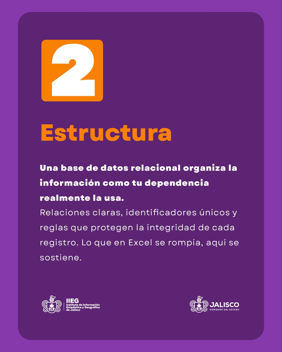 IIEG Jalisco tweet media