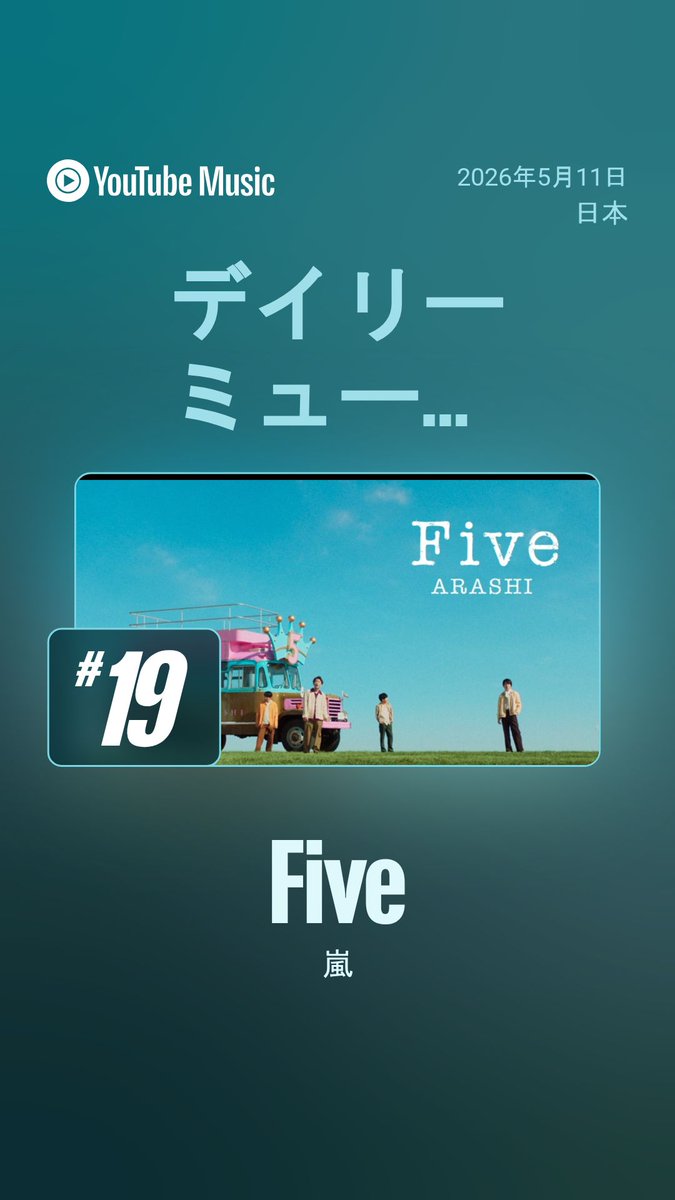 🟥YouTube Charts
【デイリーミュージックビデオランキング】5/11 

3ランク↘
19位 #嵐_Five
#ARASHI_is_back

📈Charts
charts.youtube.com/charts/TopVide…

🚌Five
youtu.be/1DzBKtD3JzI?si…
