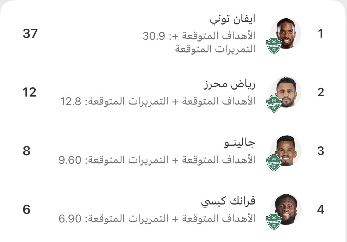 Fahad tweet media