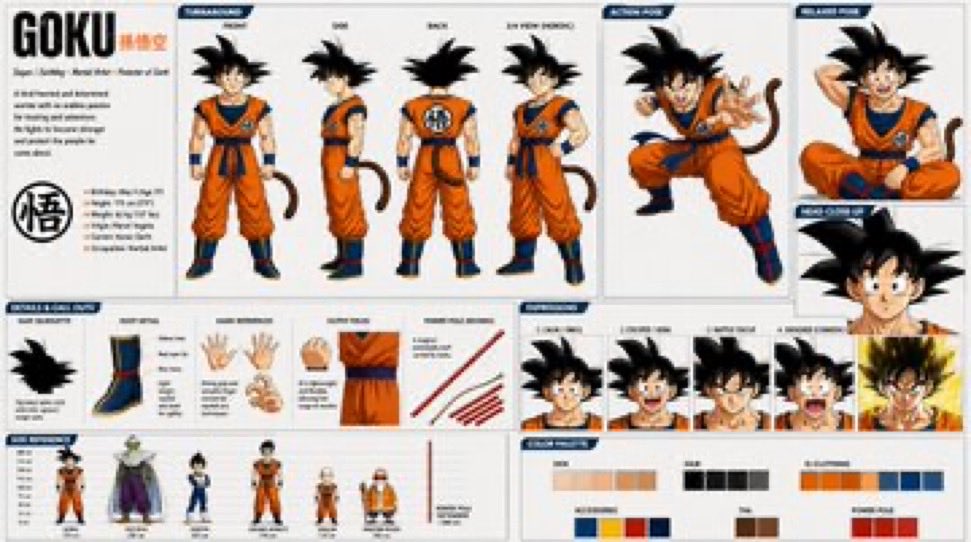 Goku Anime Character Sheet