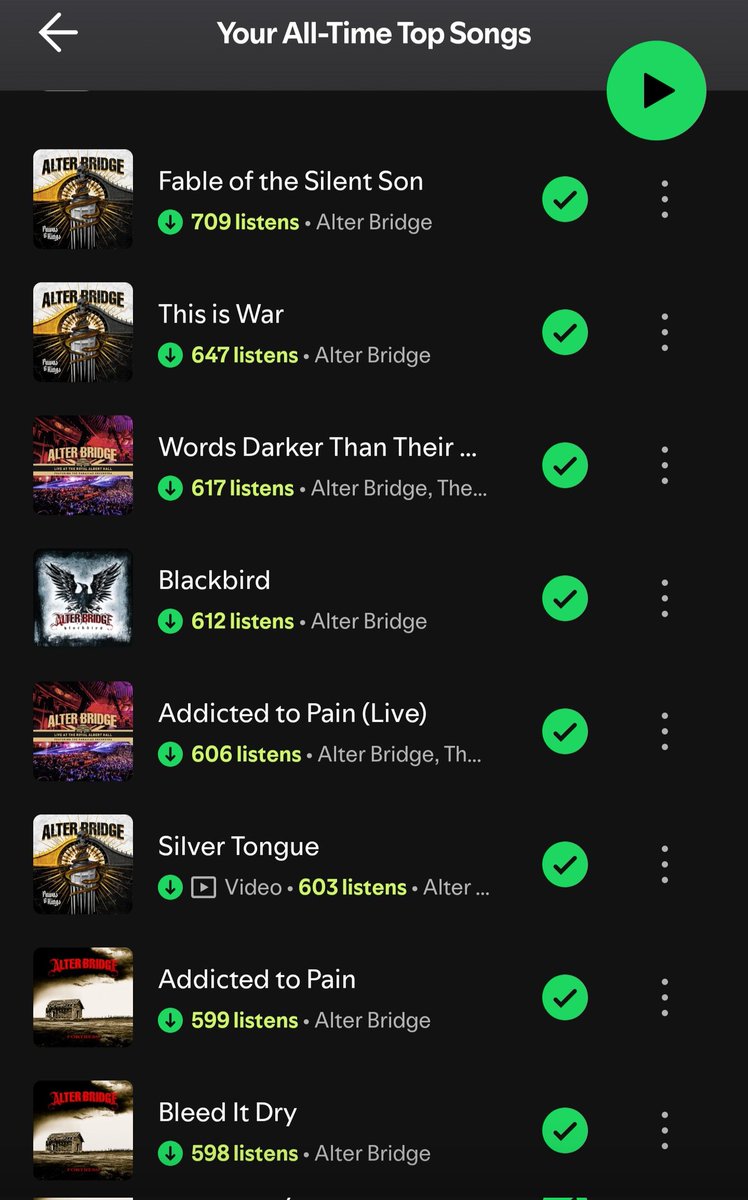 RagMan_85's tweet photo. @alterbridge over 300k mins with my ears being serenaded with words,my face absolutely melted with guitar Riffs &amp; solos, my chest being pounded with drums and my brain being rattled with bass!.. heres to the next 300k! 🤘🤘🤘 https://t.co/vSdw26IZYa