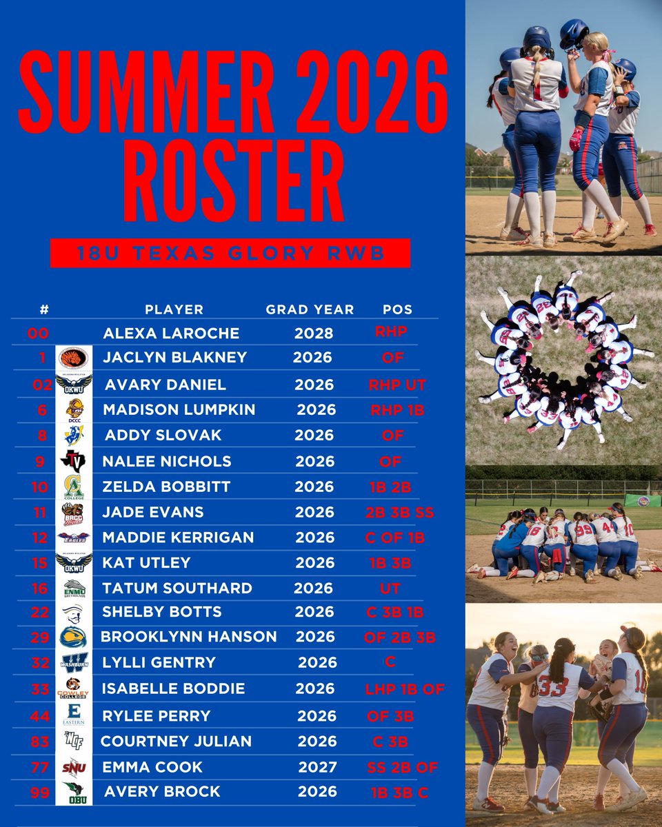18U Texas Glory RWB tweet media