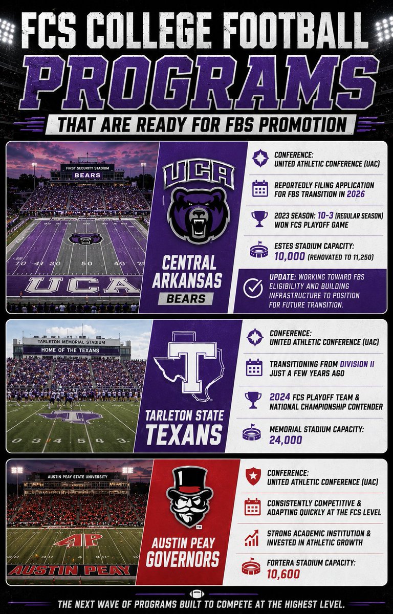 CFBSelect.com tweet media
