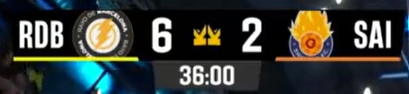 Kings League Spain tweet media