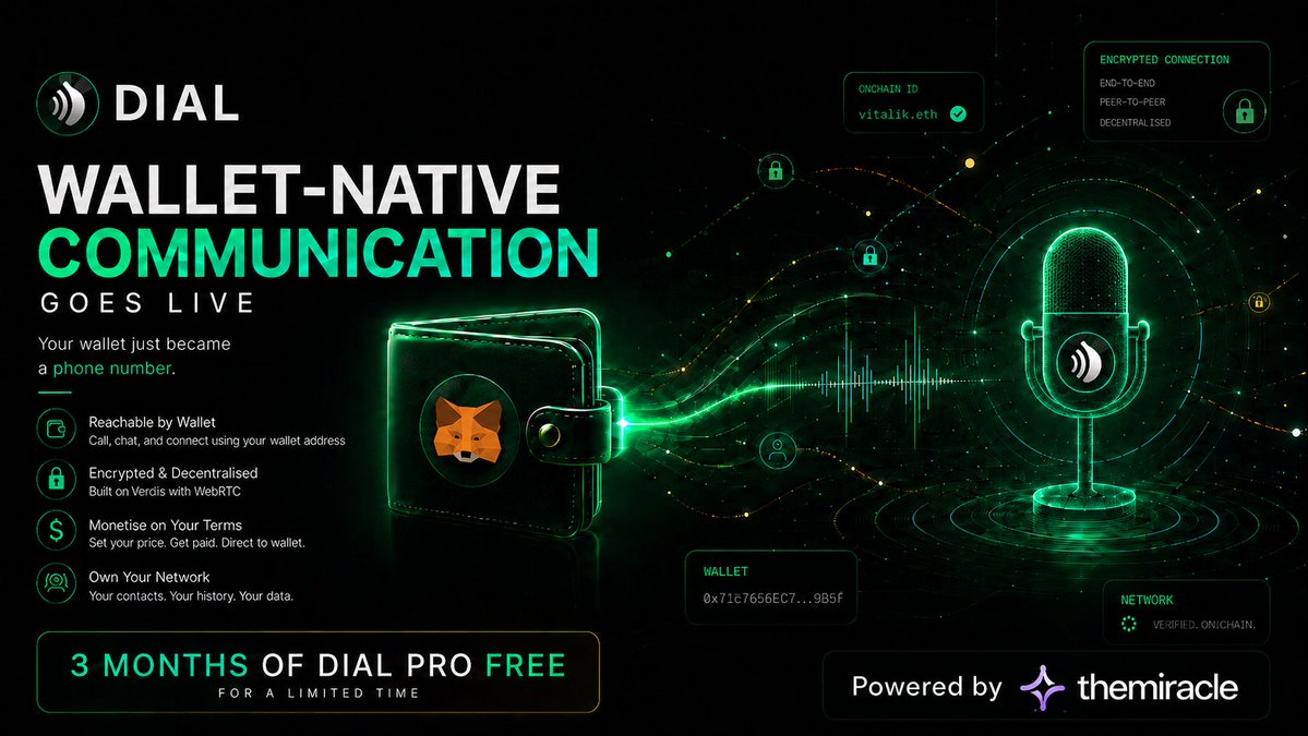 Dial tweet media