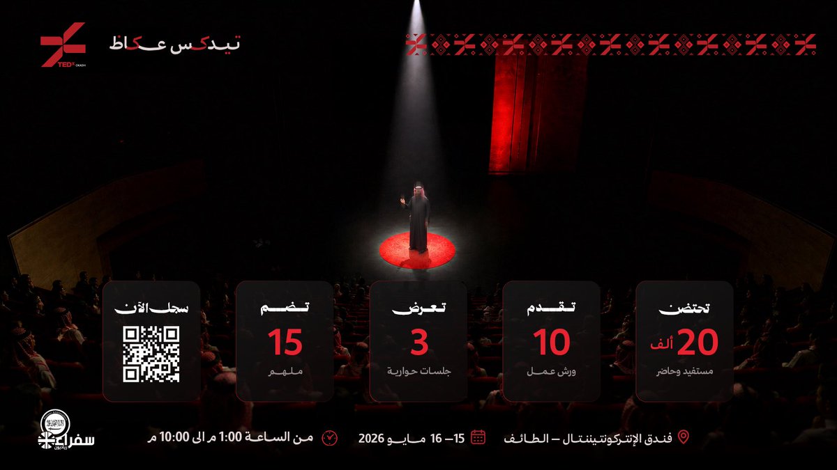 SofaraaUK's tweet photo. الأرقام تتحدث، والأفكار تستعد للتحليق! 🚀
النسخة الثالثة من #تيدكس_عكاظ #TEDx_عكاظ تقترب..

💡 15 متحدثاً ملهماً
🛠️ 10 ورش عمل تفاعلية
🗣️ 3 جلسات حوارية ثرية

لا تفوت فرصة التواجد في هذا الحدث الاستثنائي #بالطائف.
📅 15-16 مايو 2026

🔗 سجل حضورك الآن: https://t.co/chcgSGPFI6 https://t.co/y6RLvhzh2U