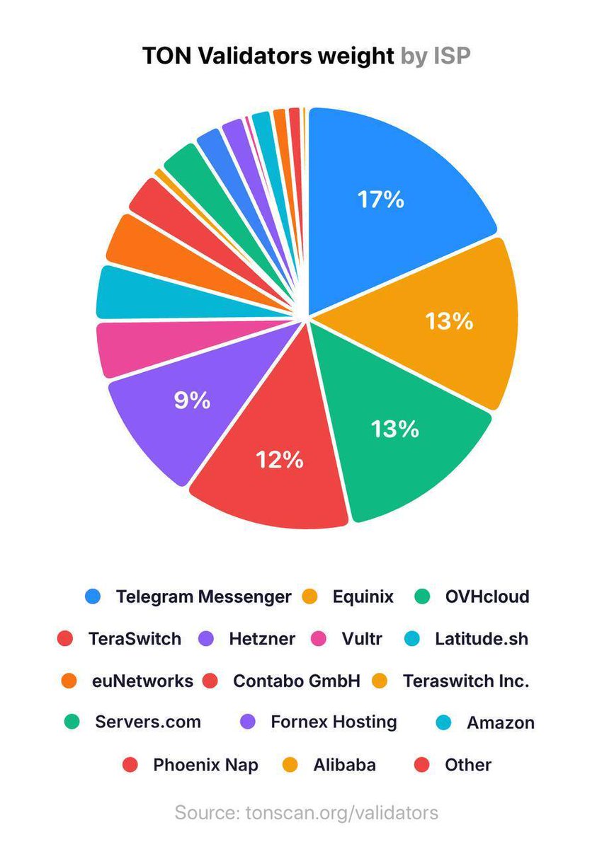 Cointelegraph tweet media