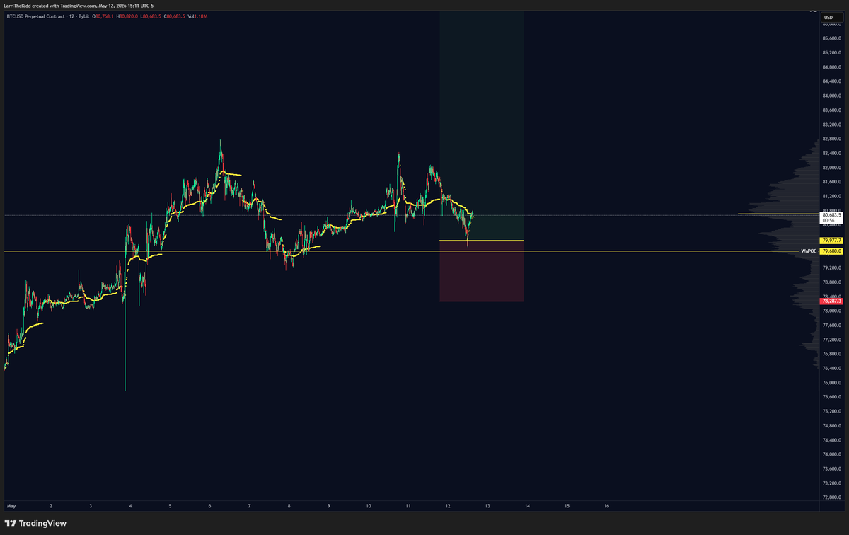 SummitBTC's tweet photo. Congratulations everyone who took our #FREE #BTC Trade for today !!

What a beauty. Don't forget to take profit and Join us : https://t.co/rWj94rLnwz

#Bitcoin #CryptoTrading #CryptoSignals https://t.co/p0G0SC8kdb