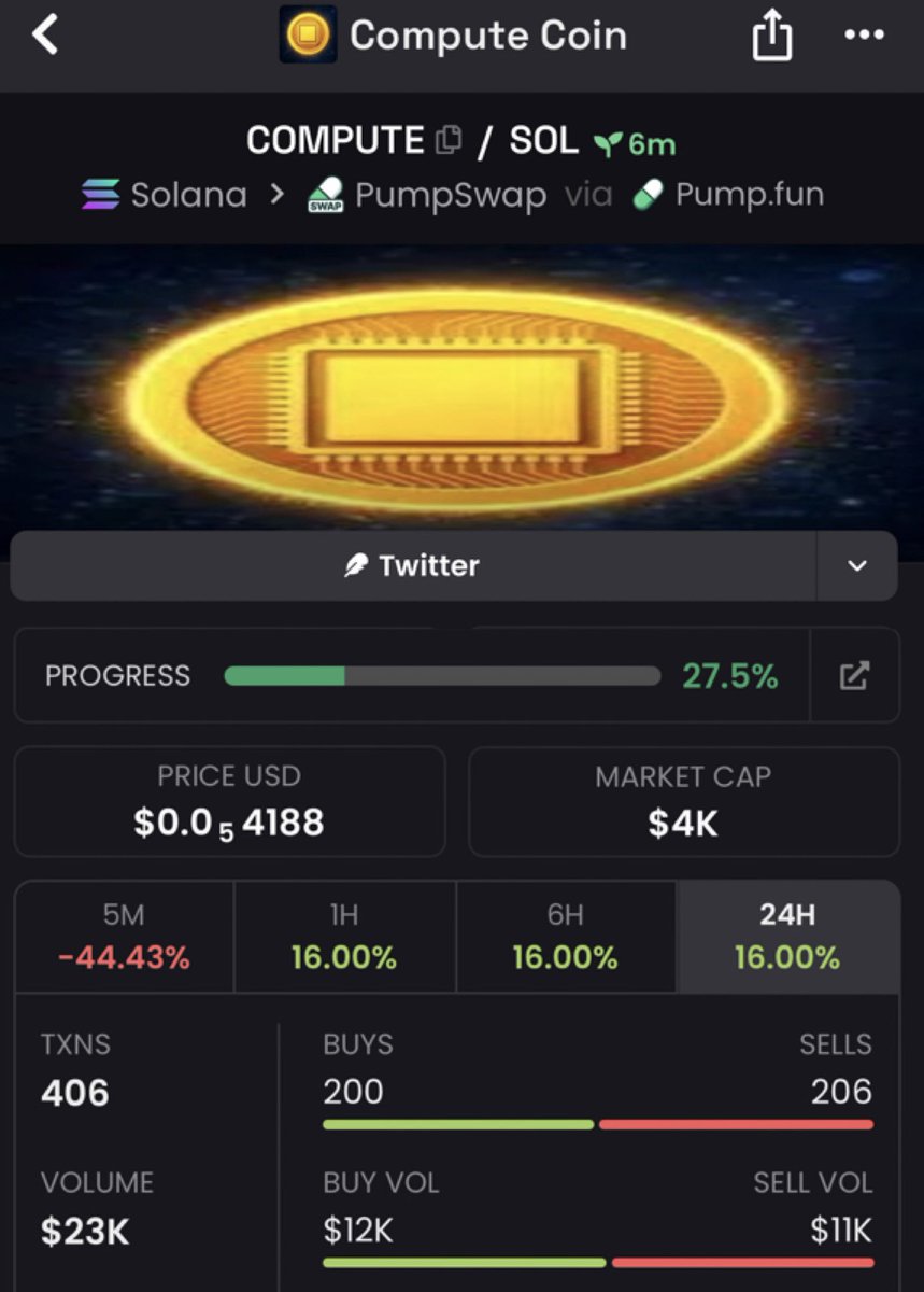 SOL FLIP 🐳💥 tweet media