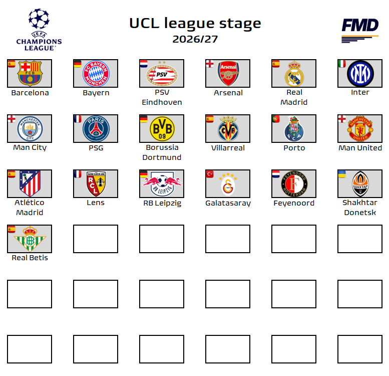 Football Meets Data tweet media